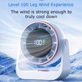 thumbnail image 3 of USB Digital Display Quiet High-Speed Turbo Fan - Office Desktop Circulating Cooling Fan, Wall-Mountable & Desktop Use, 3 of 5