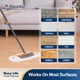 thumbnail image 5 of Yocada Mops for Floor Cleaning with 2 Different Washable Mop Pads and Extendable 55” Long Handle, Multifunction Dust Mop,Orange, 5 of 6