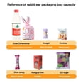 thumbnail image 3 of 50PCS Home Decoration Bunny Ear Storage Pocket Snack Decoration Rabbit Cookie Bags Easter Candy Bags Biscuit Package Easter Rabbit G, 3 of 8