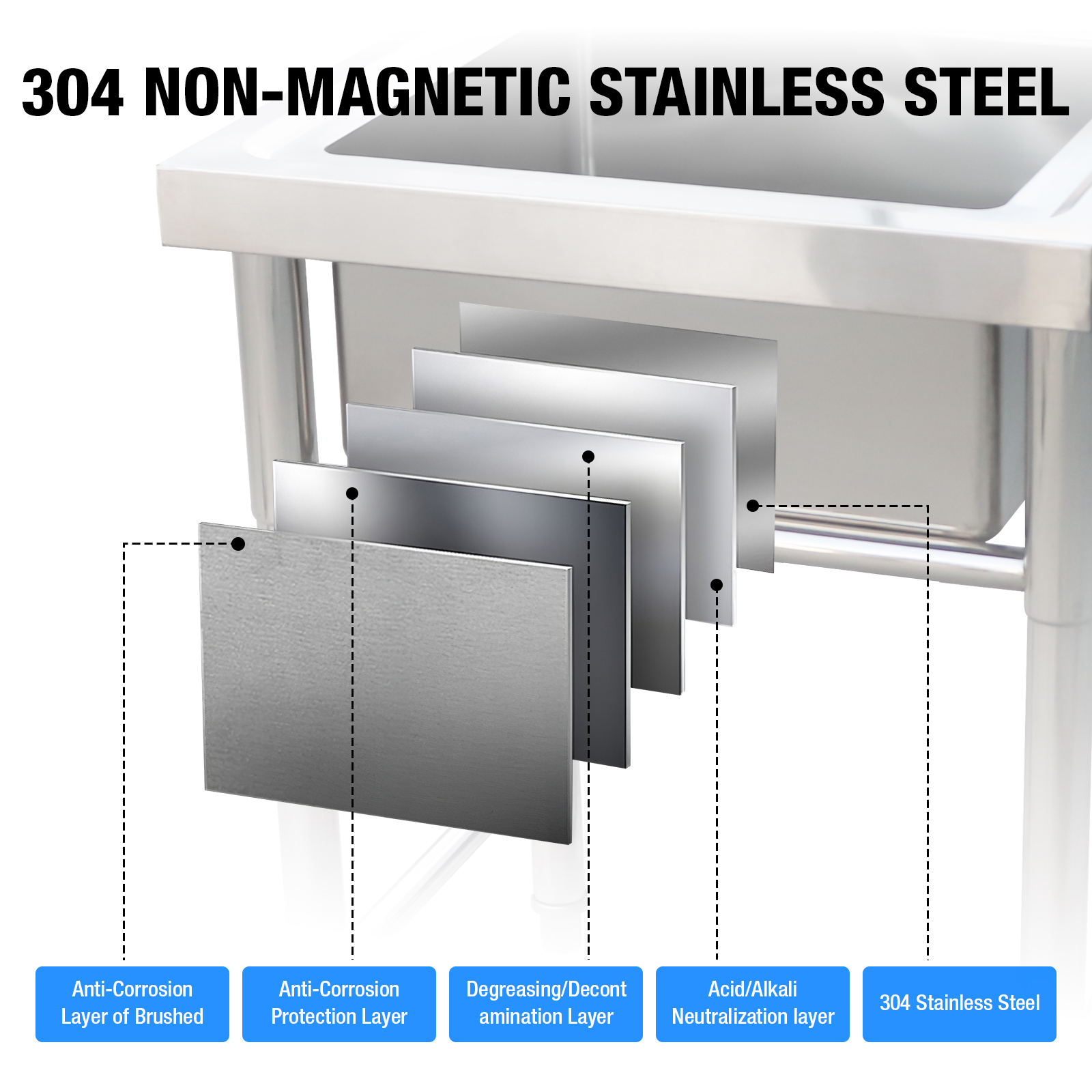 Hozodo Stainless Steel Sink Freestanding Utility Sink with Backsplash for Laundry, 23.6" x23.6" x39"