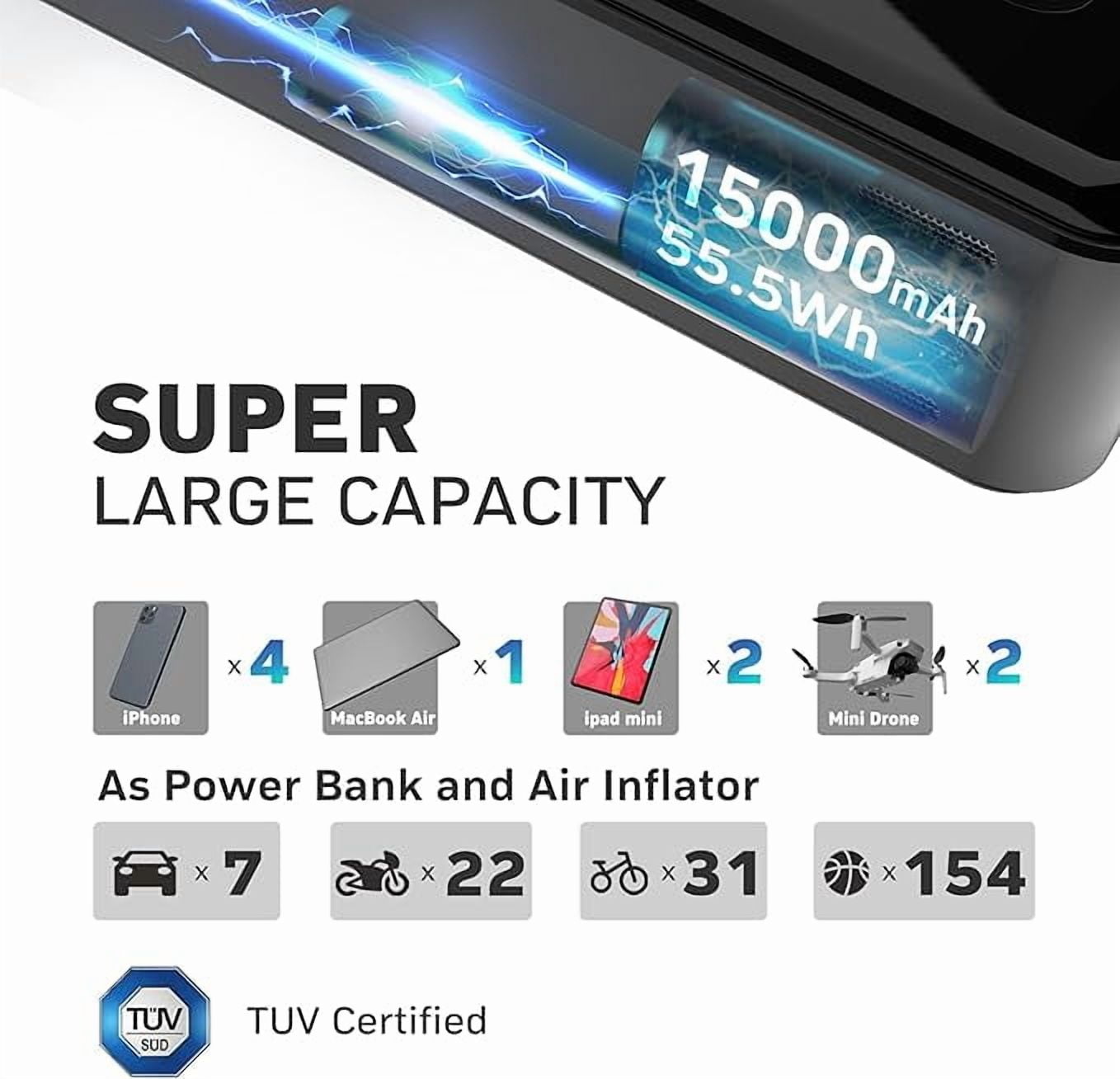 Denvix Tire Inflator Deluxe Package, 2X Faster, 15000mAh, 45W Fast Charging
