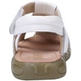 thumbnail image 4 of Boy's Girl's Leather Closed Toe Outdoor Sport Sandals (Toddler/Little Kid/Big Kid), 4 of 7