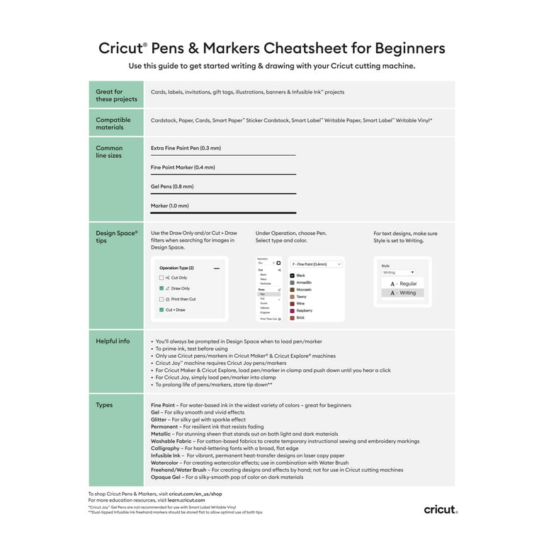 Design Space How To Use The Cricut Pen Cricut Washable Fabric Pen