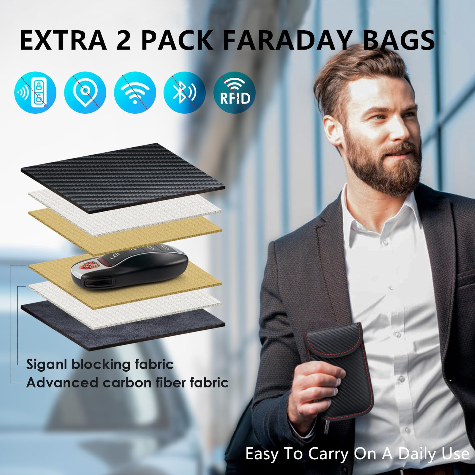 Faraday Box Key Fob Protector, Faraday Box with 2 Pack Faraday Bags, RFID Box for Car Keys, Signal Blocking Box for Car Security (Large)