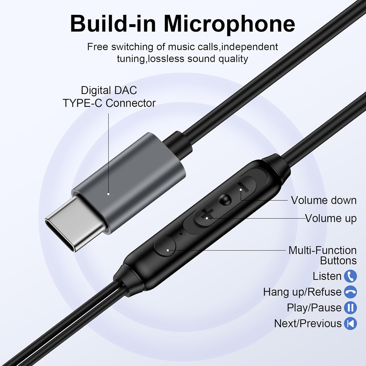 USB C Headphones for Samsung Galaxy A17 5G A16 A56 S25 Ultra S24FE A54 S23 Plus A15 S22+,iPhone 17 Pro Max/Air/16 Plus/16 Pro Max/15,Android Type C Wired Microphone Earbuds Earphones for Pixel 10 9a