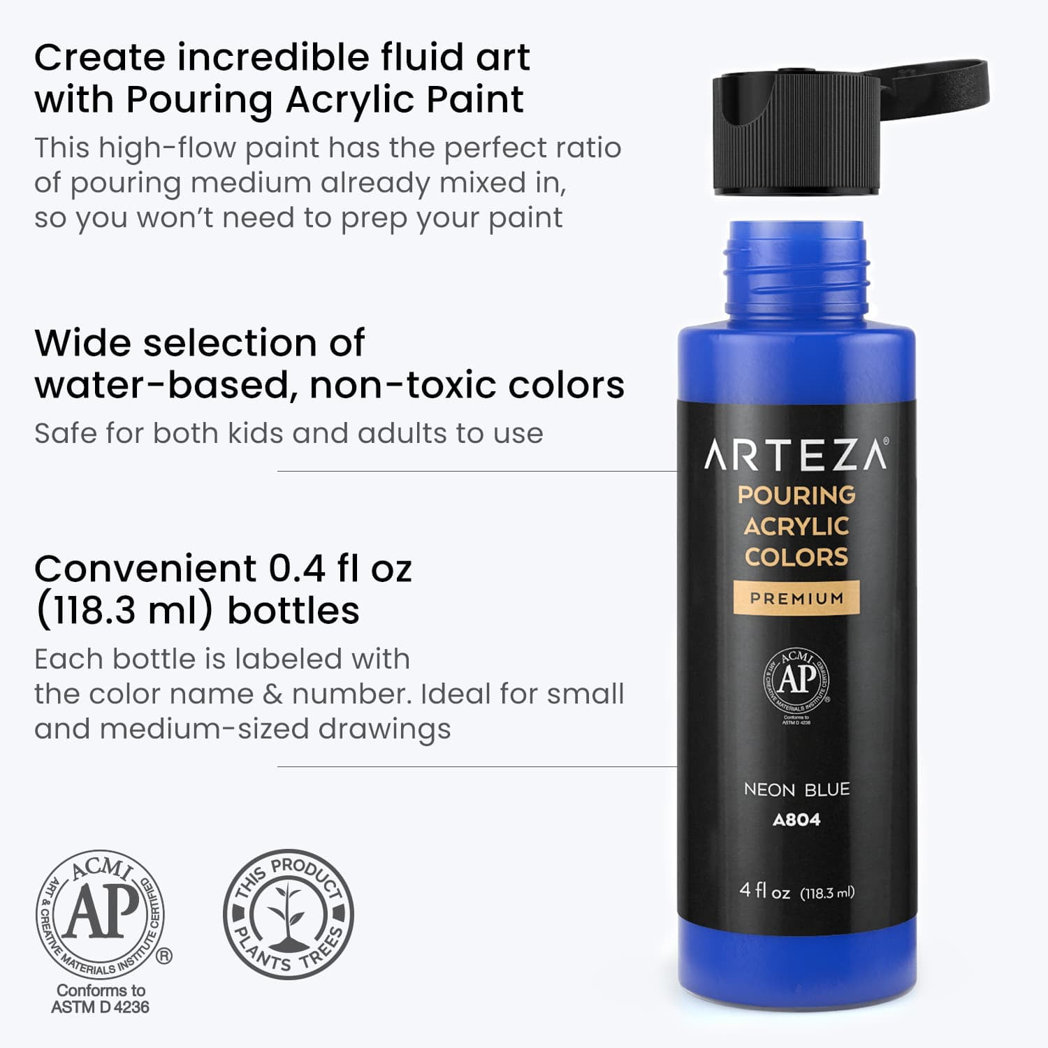  ARTEZA Acrylic Pouring Paint Set, 8 Rainbow Colors, 4 oz  Bottles Canvas Boards for Painting, Multipack of 28, Art Supplies for  Acrylic Pouring and Oil Painting : Arts, Crafts & Sewing