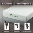 thumbnail image 5 of ViscoLogic 10" Twin Mattress for Adult, Kids TightTop Medium Reversible Resilience Foam CertiPUR-US®, 5 of 6