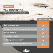 Odorcide Pet Urine Carpet Cleaner Stain Remover Concentrate – Pet Stain and Odor Remover - Pet Odor Eliminator w/Safe, Non-Enzymatic Formula (128 oz)
