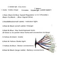 thumbnail image 4 of Electric Scooter & Bike Brushless Controller 36V/48V 1000W Key Rotary Throttle, 4 of 9