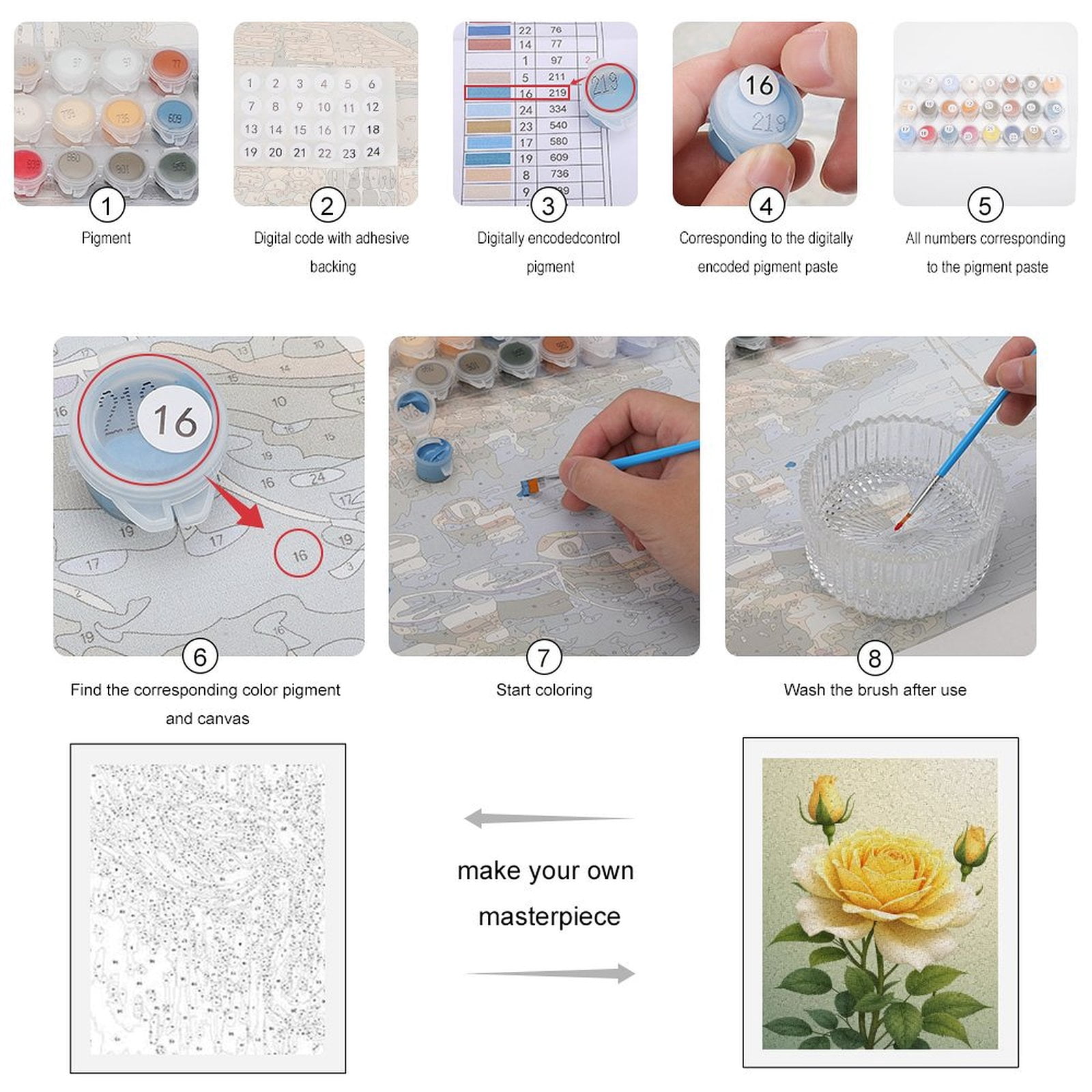 Paint By Numbers Kit for Adults Beginner - DIY Yellow Rose Blooms With Buds Canvas Painting Kits for Adults, Frameless Paint By Number for Adults for Home Wall Decor 16x20 Inch