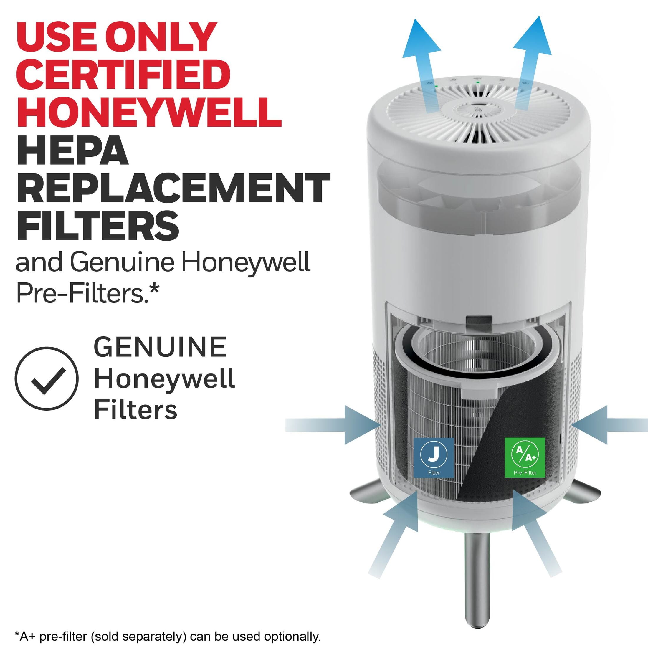 Honeywell Designer Series Air Purifier for Home, 190 Sq ft, HEPA filter, White, Smoke, Pollen, Dust Reducer