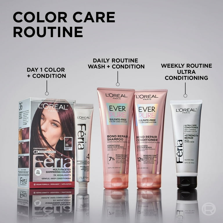 L'Oreal Paris Feria - Hair Color Strength Repair Ultra Care