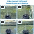 thumbnail image 5 of Solar Fountain Solar Powered Fountain Water Fountain / Water Pump / Pump.Pa, 5 of 5