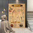 thumbnail image 4 of Arte mural científico Sistema muscular Diagrama de anatomía humana Suministros de educación médica Pósteres e impresiones en lienzo al óleo en alta definición Decoración del hogar, 4 of 5