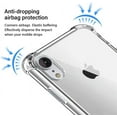 thumbnail image 4 of NEOYFC for  iPhone XR Case, XR Phone Case with Screen Protector, Shockproof Crystal Clear Slim Soft Silicone TPU Protective Phone Cover for iPhone XR,Clear, 4 of 7