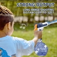 thumbnail image 3 of Pistolet à Eau - Électrique avec Portée de 32 Pieds, Pistolets à Haute Pression, Blaster de Capacité et Pistolets pour Adultes et Enfants, 3 of 6
