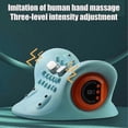 thumbnail image 2 of Therapist Neck Massager, Electric 4D with Heat Edition0722, 2 of 5