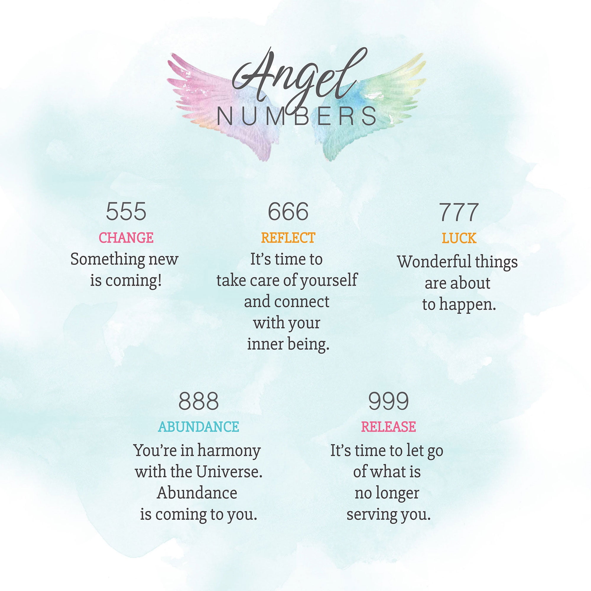 Personalized Planet Women's Petite Script Angel Number Necklace