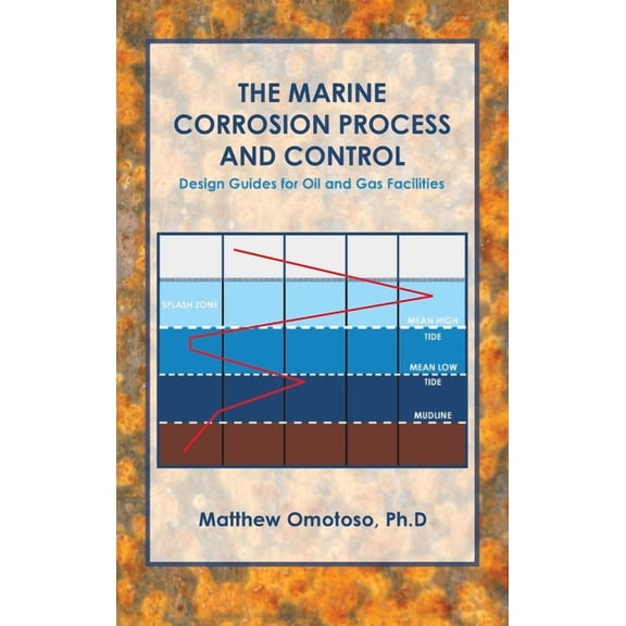 Marine Corrosion Process and Control : Design Guides for Oil and Gas Facilities