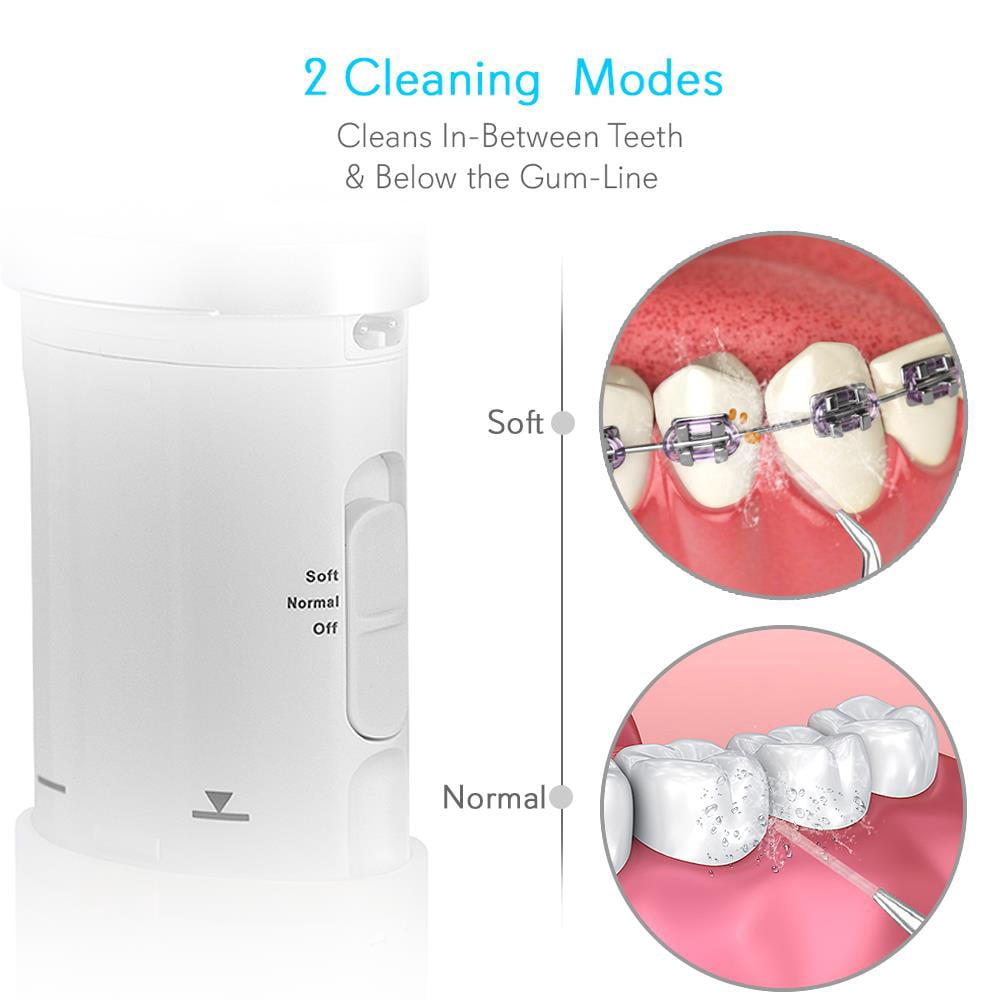 Portable & Cordless Water Flosser / Electric Oral Irrigator