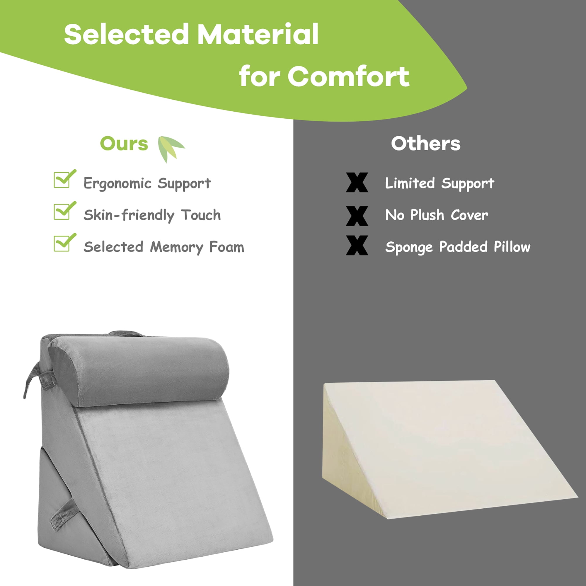 Costway Bed Wedge Pillow Adjustable Neck Back Support Memory Foam Headrest Gray