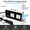 thumbnail image 2 of 200W Car Power Inverter 12V to 110V for Vehicles, Car Plug Adapter Outlet with 4 USB Fast Charger, Car Charger Cigarette Lighter Adapter for Phone, Laptop on Road Trip, 2 of 8