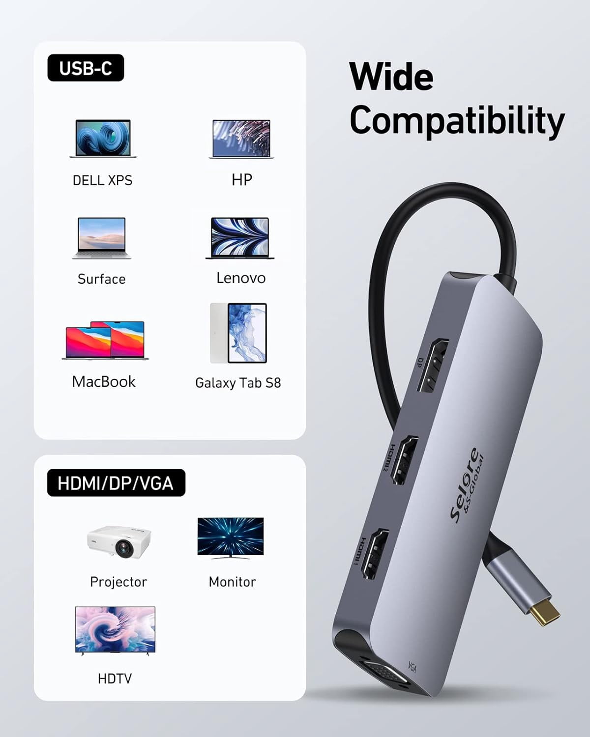 USB C Docking Station Dual HDMI Monitor Adapter, Selore USB C Hub 3 Monitors with Dual HDMI, Displayport, VGA, 100W PD Charging, 3USB 2.0 Ports Adapter for Dell XPS, HP, Lenovo, etc