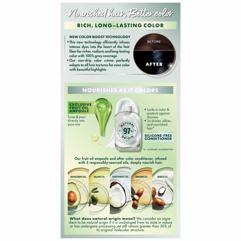 Garnier Nutrisse Nourishing Hair Color Creme, 22 Intense Blue Black