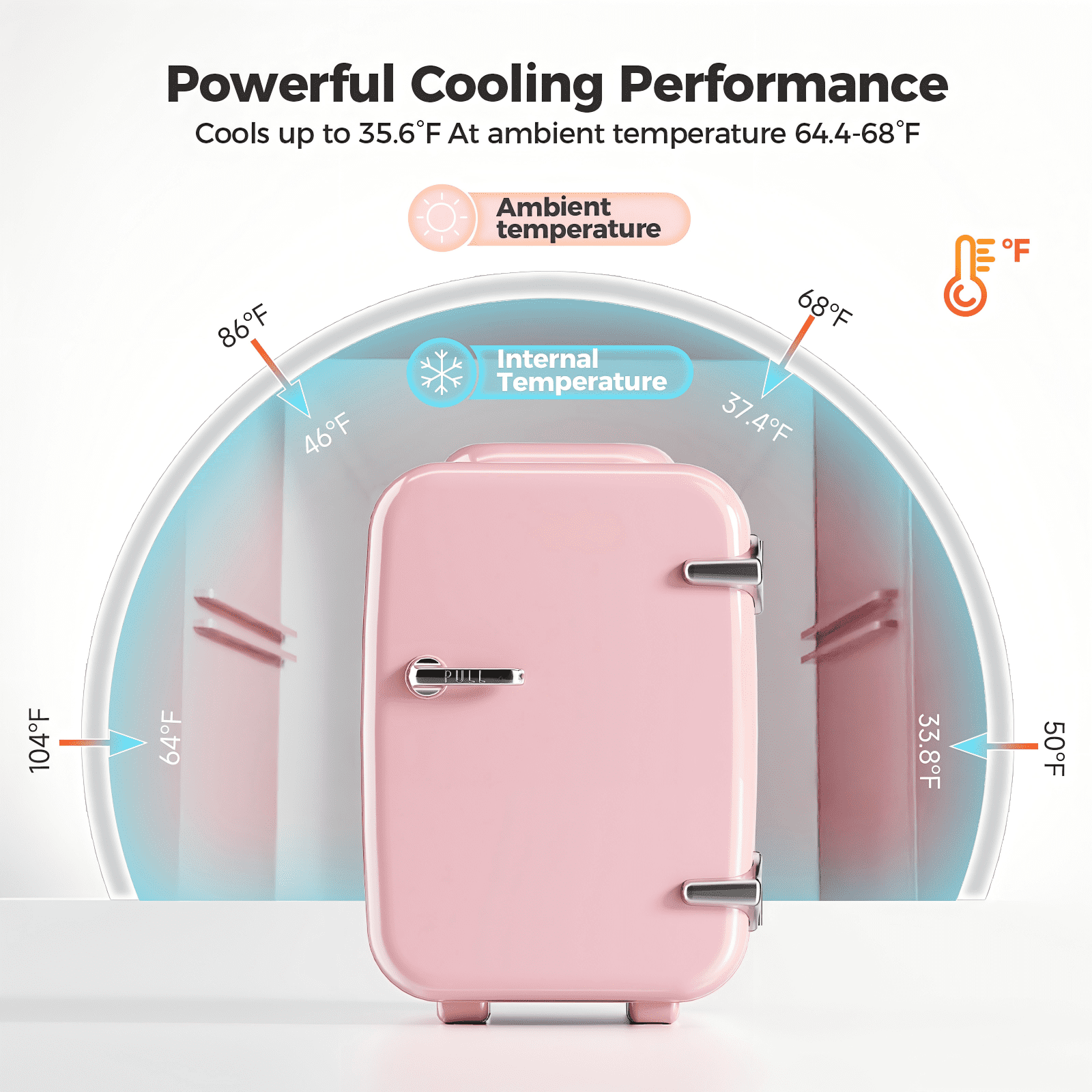 Mini Fridge, 4 Liter/6 Can Mini Makeup Fridge, 110V AC/ 12V DC Portable Thermoelectric Cooler&Warmer for Skincare, Drink, Cosmetic, Medicine, Small fridge for Bedroom, Office, Dorm, Car, Pink