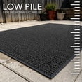 thumbnail image 4 of Koeckritz Rugs Tactic Solid Black Indoor/Outdoor Turf Patio Area Rug, 8' x 12', 4 of 7