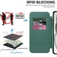 thumbnail image 6 of Allytech Wallet Case for iPhone 15 Plus with Card Slots & Lens Protector, Compatible with MagSafe, Slim Shockproof Anti-Scratch Clear Back Panel [RFID Blocking] Case - Darkgreen, 6 of 7