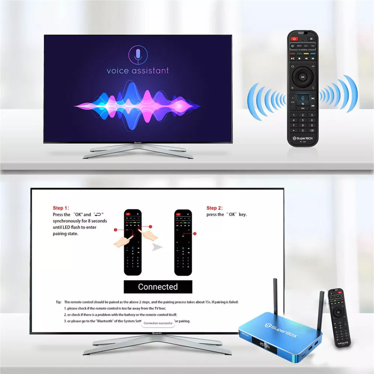 2Days Shipping SuperBox S6 Max Premium Edition | 2025 Model | 1