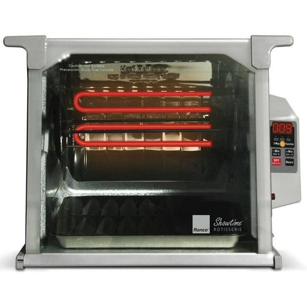 Energy Efficient Cooking Ronco Showtime Compact Rotisserie & BBQ