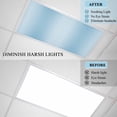 thumbnail image 4 of Blue Ombre Fluorescent Light Covers, Modern Abstract Art Farmhouse Gradient Magnetic Light Covers for Ceiling Lights, Fluorescent Ceiling Shade Filters for Classroom Bedroom Office 4x2Ft x 4PCS, 4 of 8