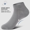 thumbnail image 2 of CAILDANL No Show Socks Men, Low Cut Ankle Short Casual Cotton Socks with Non Slip Grips 6-10/11-13, 2 of 7
