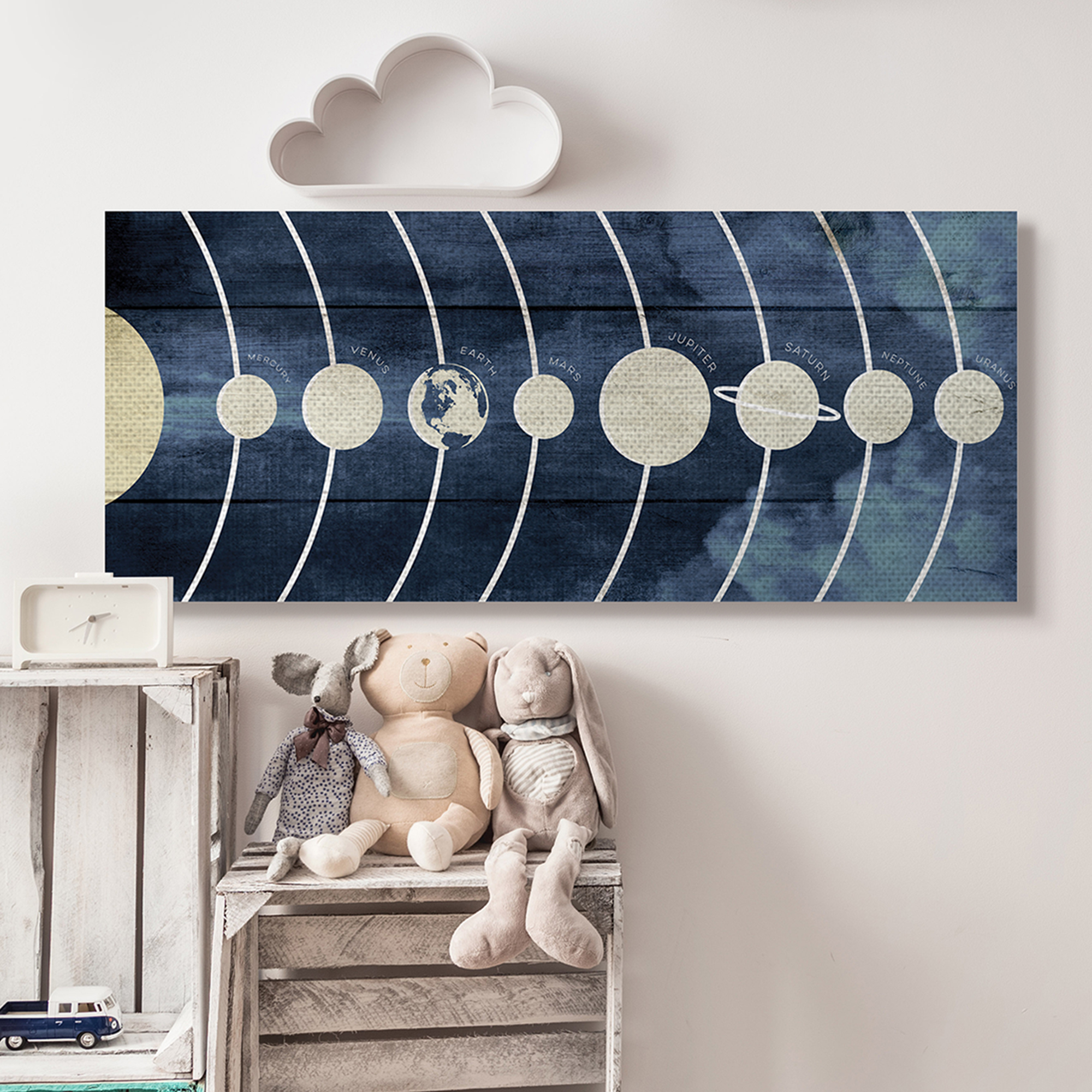 Stupell Industries Diagram of Solar System Rustic Earth Sun Mars,20 x 48,Designed by Daphne Polselli