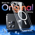 thumbnail image 3 of Funda de teléfono CANSHN Magnetic Clear compatible con iPhone 16 Pro Max, 3 of 8