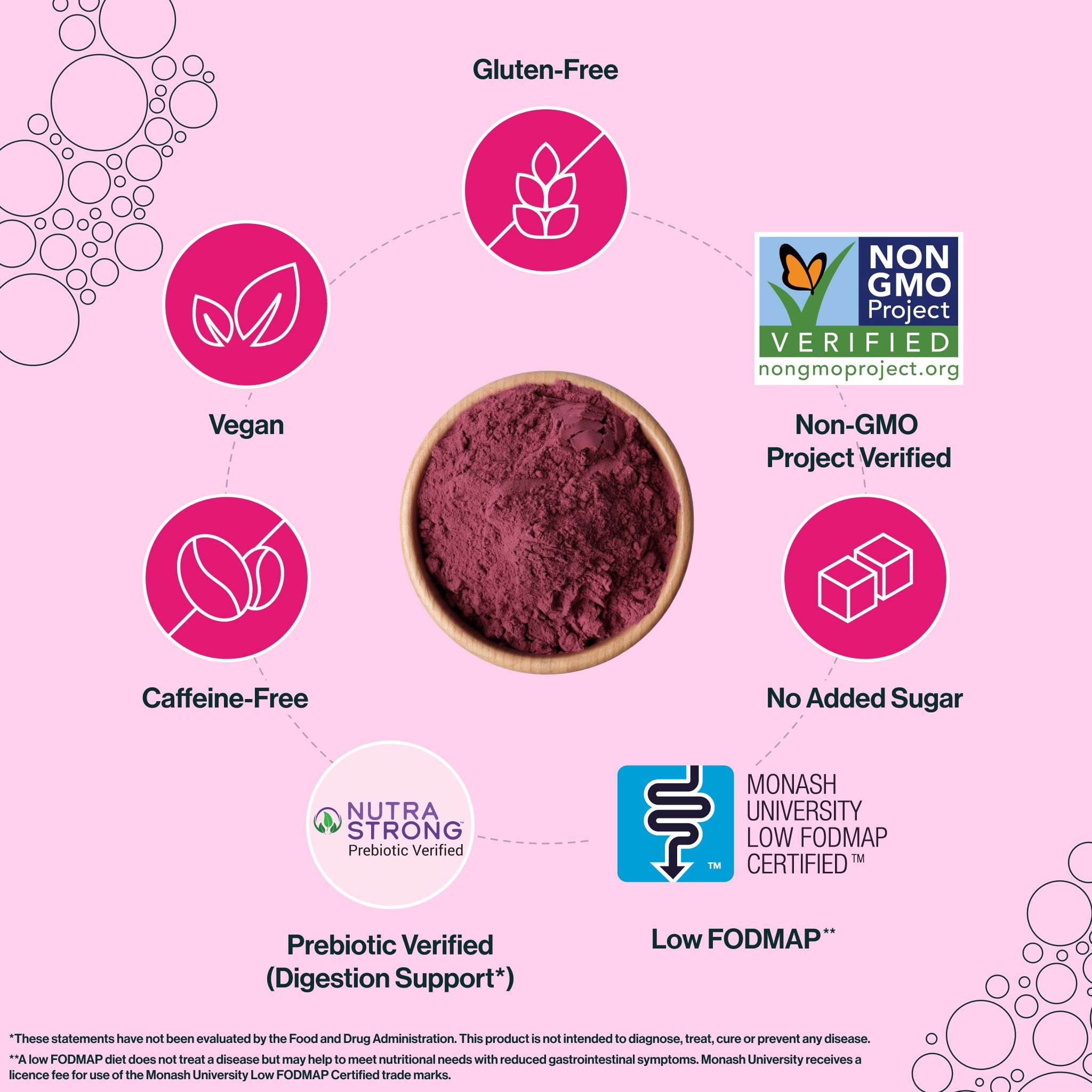 Resbiotic resG Prebeet Daily Prebiotic with Beets for Digestive and Heart Health, 25 Servings