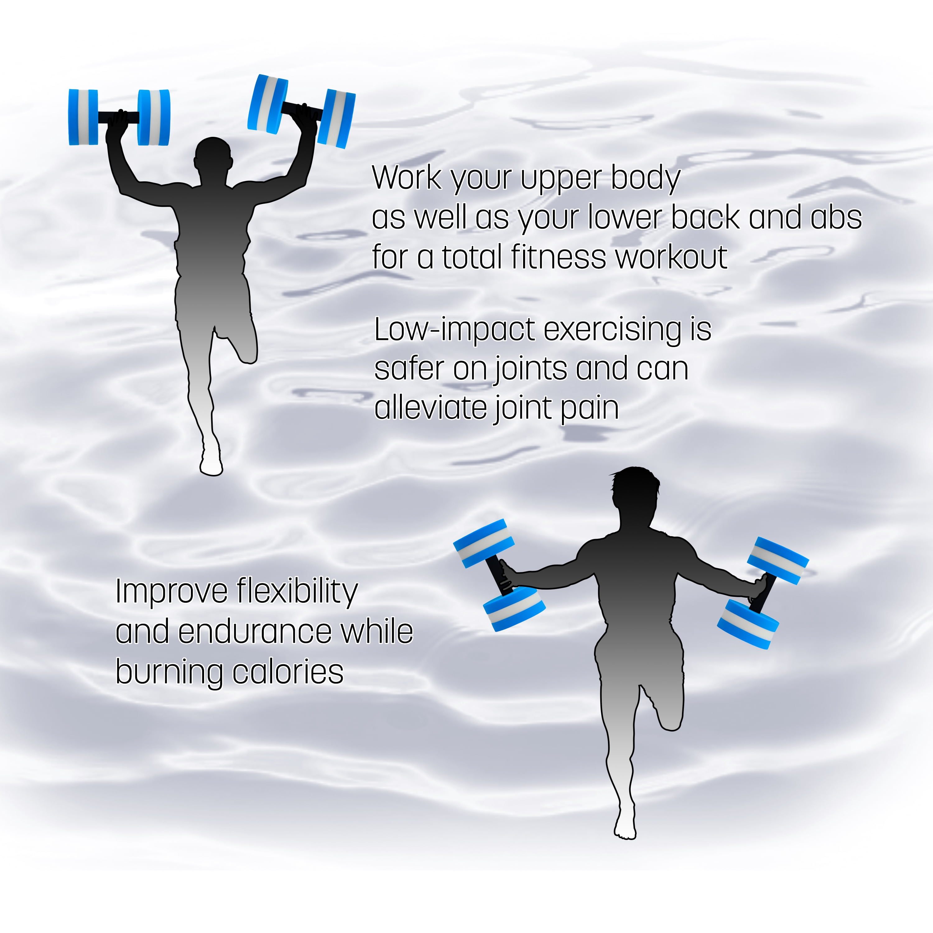 Trademark Innovations Aquatic Foam Exercise Dumbbells For Water Aerobics (Set of 2, Orange)
