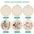 thumbnail image 4 of 1 Set Embroidery Kit Hand Embroidery Kit Cross Stitch Kits Embroidery Tool Kit For Beginner Adults, 4 of 4
