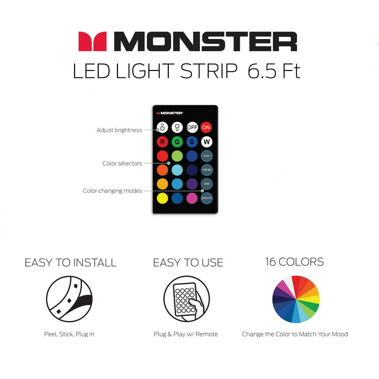 Surface Mounting Multicolor Mini RGB Warning Light
