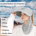 thumbnail image 5 of Women Sun Visor Hats, Wide Brim UV Protection Sun Visor Cap with Ponytail Hole & Removeable Flap Outdoor UPF 50+, 5 of 7