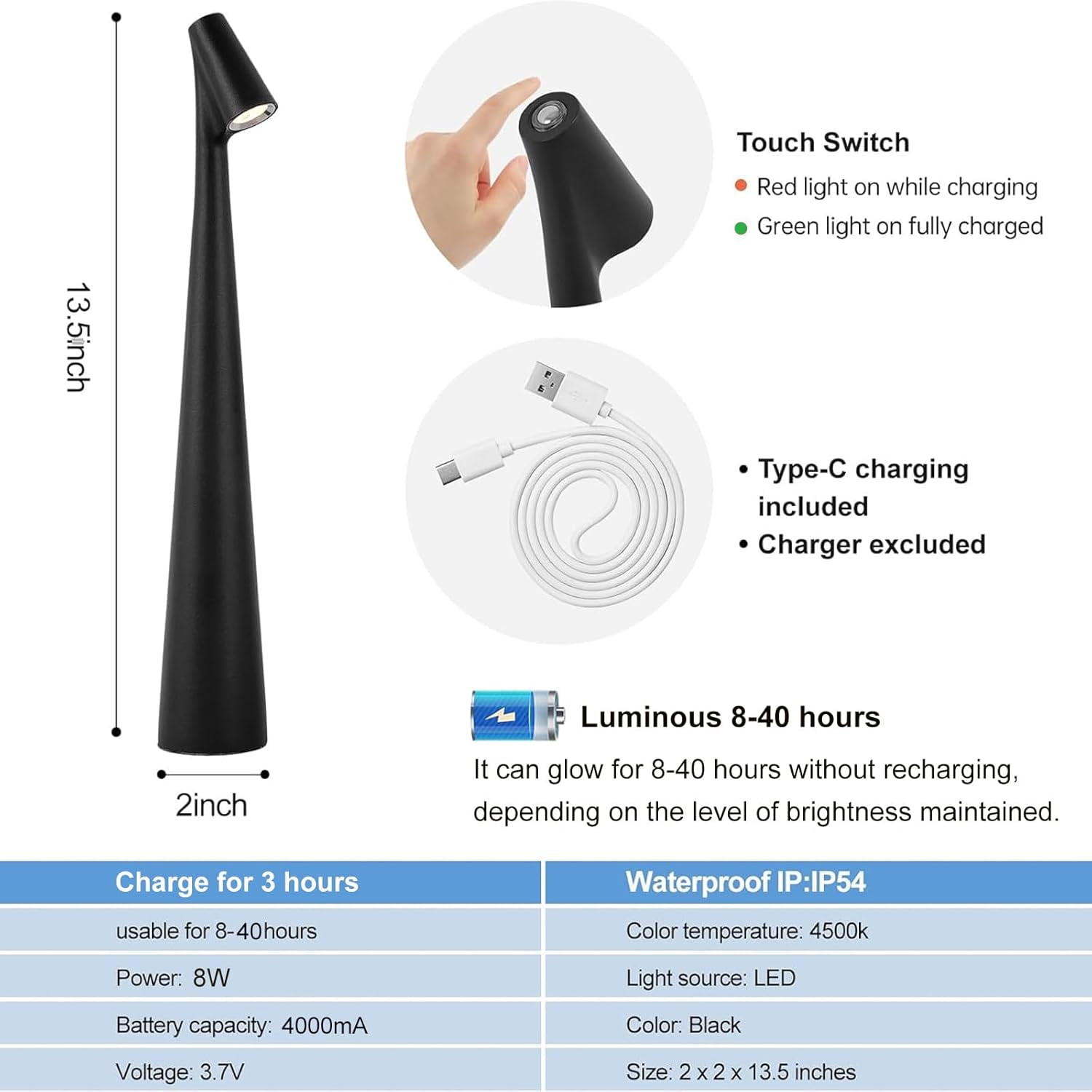 Cordless Small Table Lamps,3 Levels Brightness Portable Desk Lamp,Rechargeable Battery Lights for Outdoor, Restaurant, Bedside, Baby Night Light,Gifts