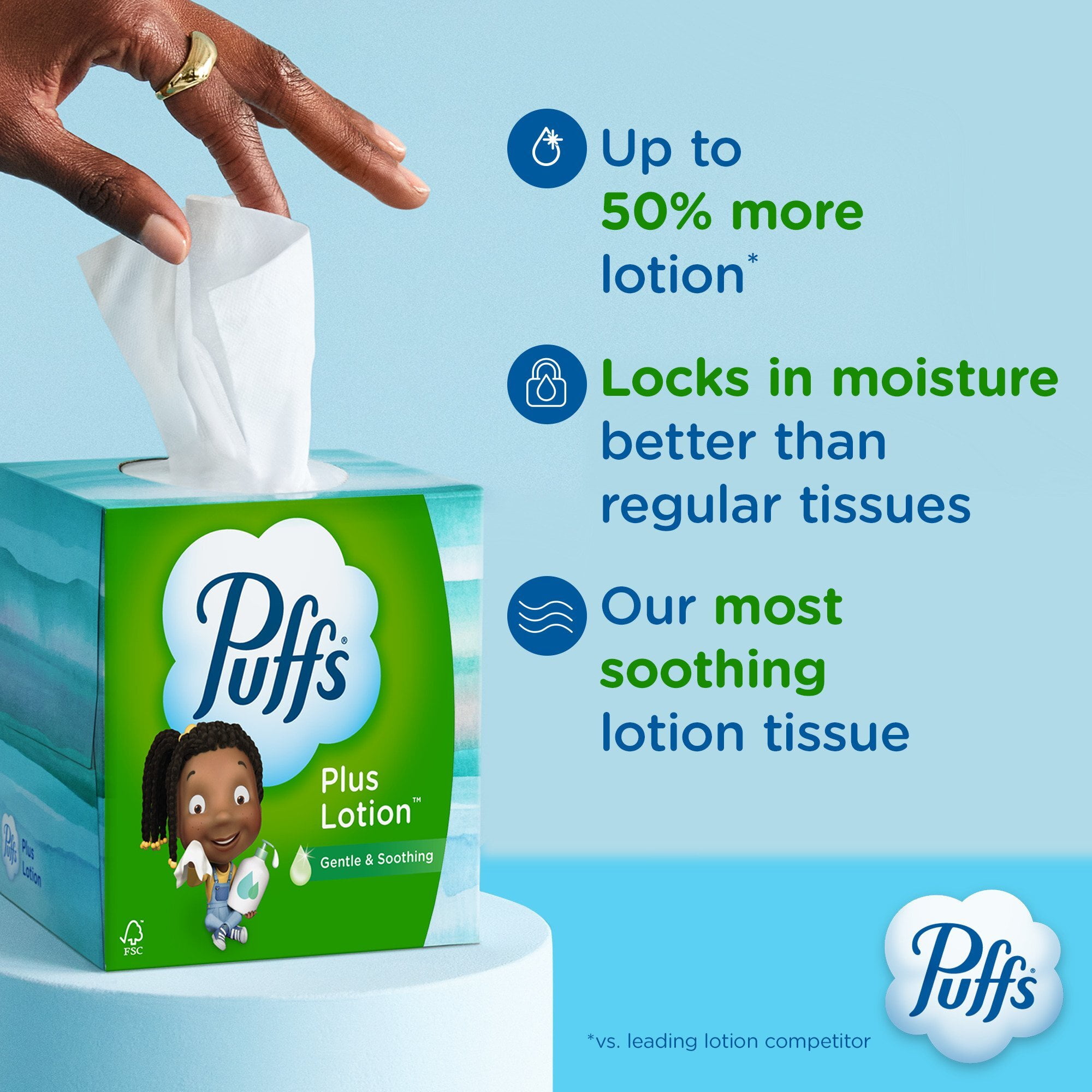 Puffs Plus Lotion Facial Tissue, 18 Cubes, 56 Tissues per Box