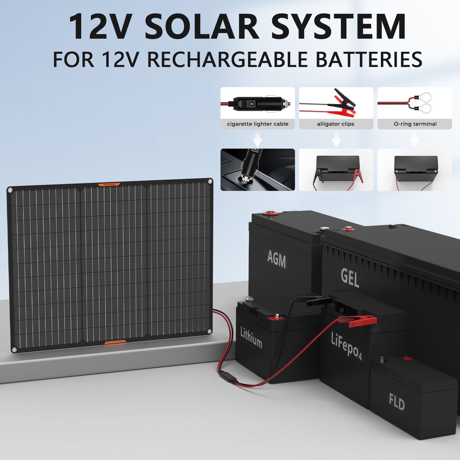 MHPOWOS 12V 50W Solar Panel Solar Battery Trickle Charger Maintainer Waterproof for car boat motorcycle