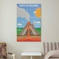 thumbnail image 4 of PARTS OF VOLCANO Decorative Painting Canvas Wall Art Posters for Room Aesthetic, 4 of 6