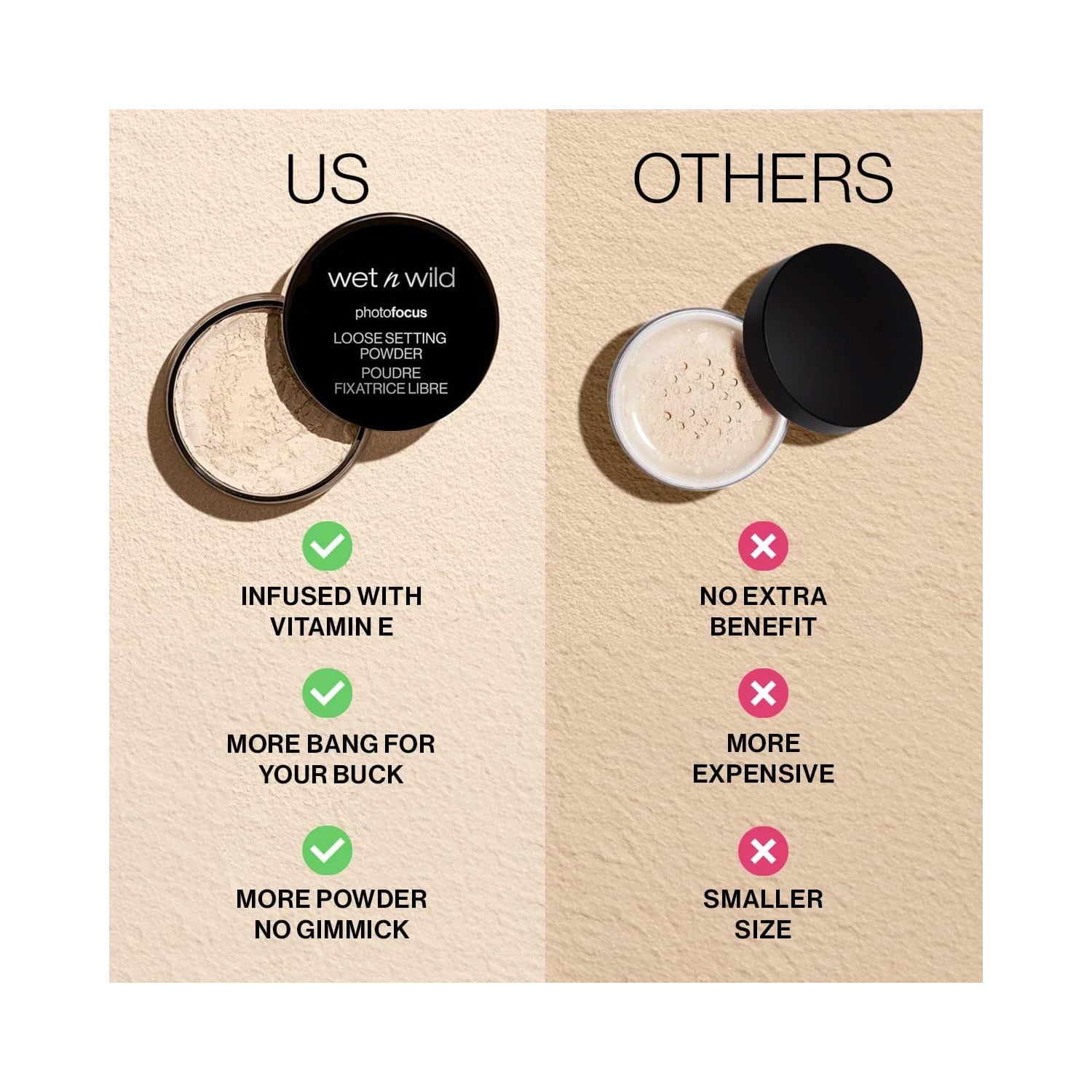 Poudre libre fixante Wet n Wild Photo Focus - Banane