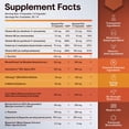 thumbnail image 3 of Suplemento nootrópico CRTX Nutrition Focus 90 cápsulas, 3 of 7