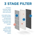 thumbnail image 4 of Medify Air MA-25 Home Air Purifier H13 HEPA Replacement Filter Set (2 Pack), 4 of 5