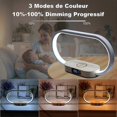 thumbnail image 5 of Wireless Charger Bedside Lamp, Touch with USB Port, Induction Charger with Clock, Table Lamp with 3 Color Modes and Dimmable, Wood & White, 5 of 5